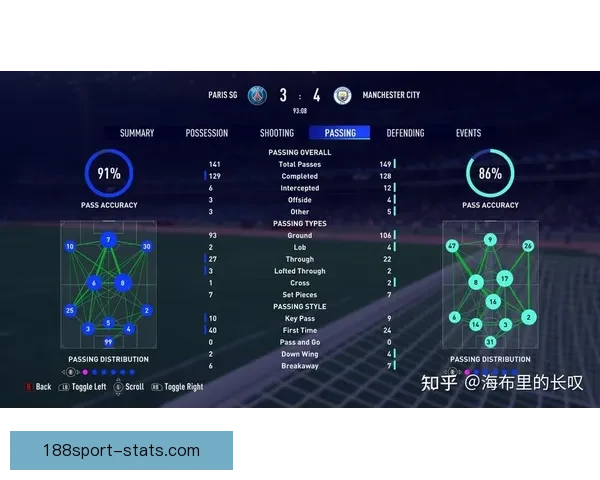 世界杯赛事盘口深度分析与投注策略全攻略