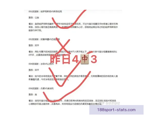 世界杯足球赛事全攻略与精准竞猜预测指南解读