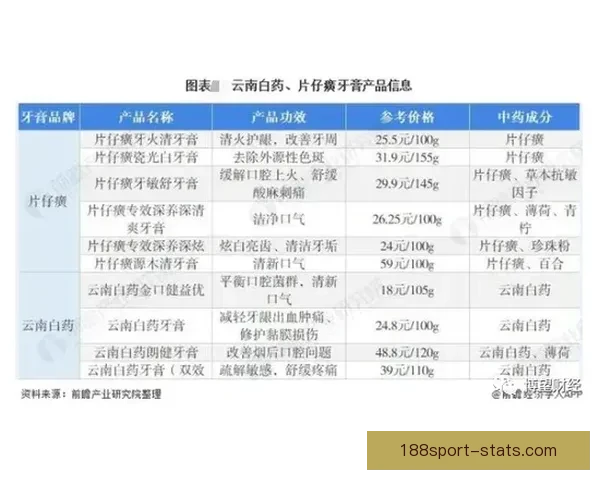 《民族报》力挺瓦诺利认可保罗表现评分六点五分